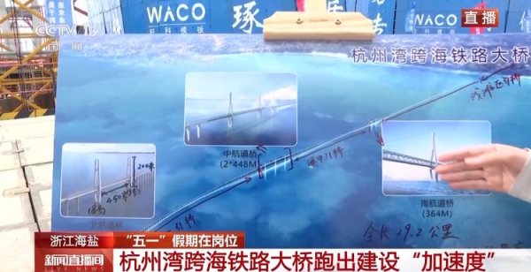 博星优配 假期“不打烊” 这些大工程跑出建设“加速度”