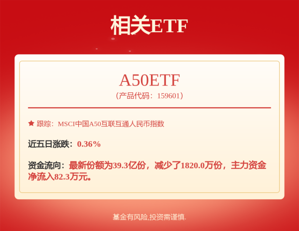 掌尚策 即将分红！最高每10股25元