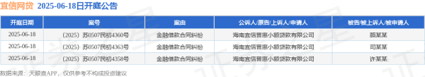 金来源 宜信网贷作为原告/上诉人的3起涉及金融借款合同纠纷的诉讼将于2025年6月18日开庭