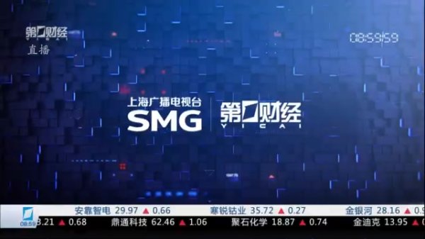 易云达 2025年7月1日《财经早班车》