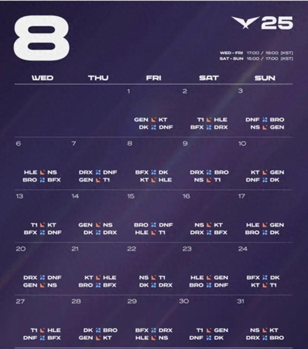 贝股通 LCK第三阶段：保持不败！GEN三局击败HLE