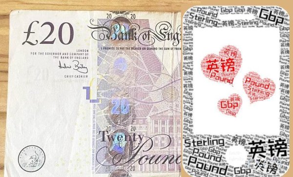 玖富配资 英镑受英国通胀压力支撑，美元因美联储独立性危机承压，英镑兑美元或迎反弹
