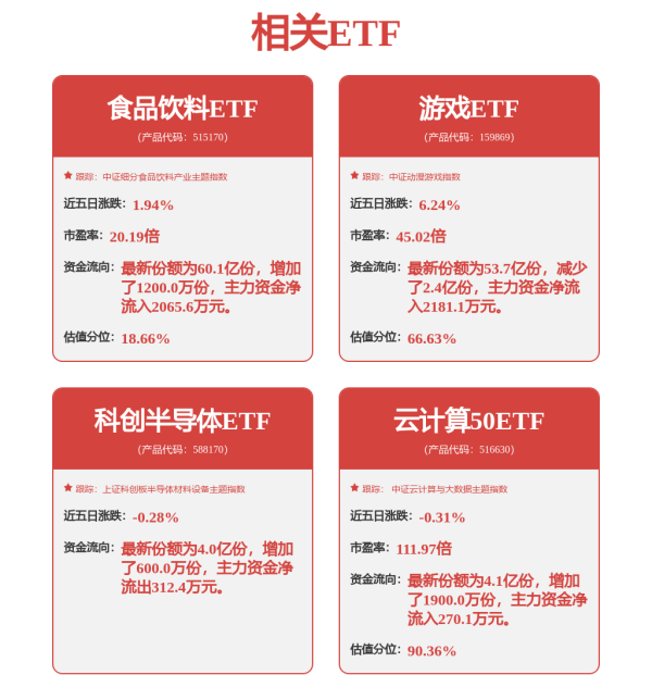忠琦配资 提前涨停！PE龙头杀入机器人产业链