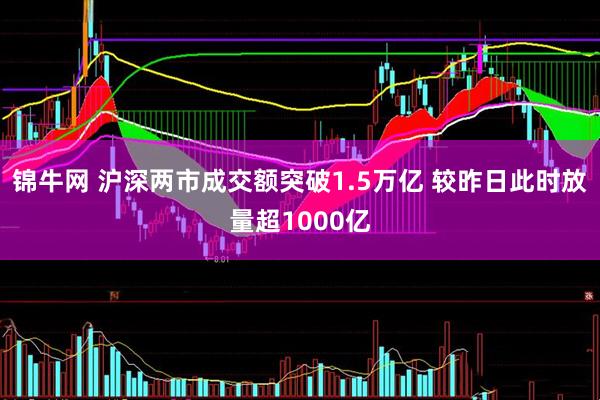 锦牛网 沪深两市成交额突破1.5万亿 较昨日此时放量超1000亿
