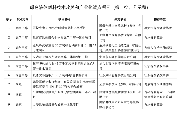鸿泰利创 江苏雷利：拟约4.4亿元建设海外生产基地