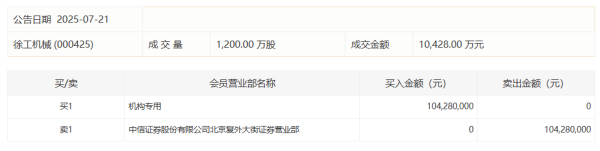 金牛财富 登云股份：拟向关联方转让北京黄龙75%股权