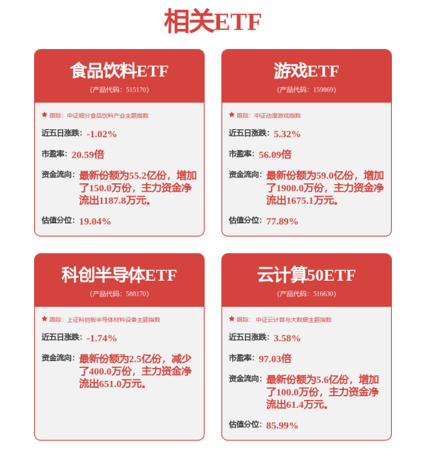 同花财富 A股收评：沪指涨0.52%重返3400点，稀土、汽车产业链全天强势