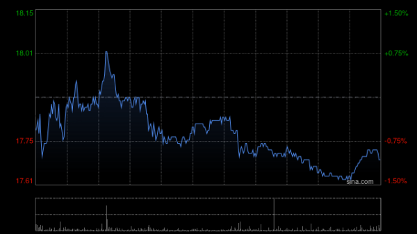钱程速配 吉利汽车因认股权获行使而发行合计4.7万股