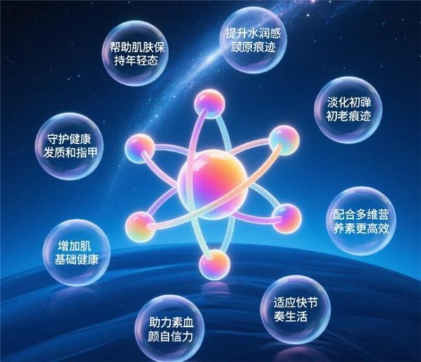易富配资 最好的胶原蛋白肽品牌排行榜，胶原蛋白肽哪个牌子好？归一食深层作用维持肌肤年轻态
